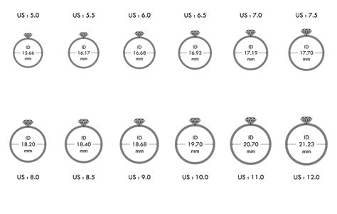 cartier ring size 56|cartier rings size chart.